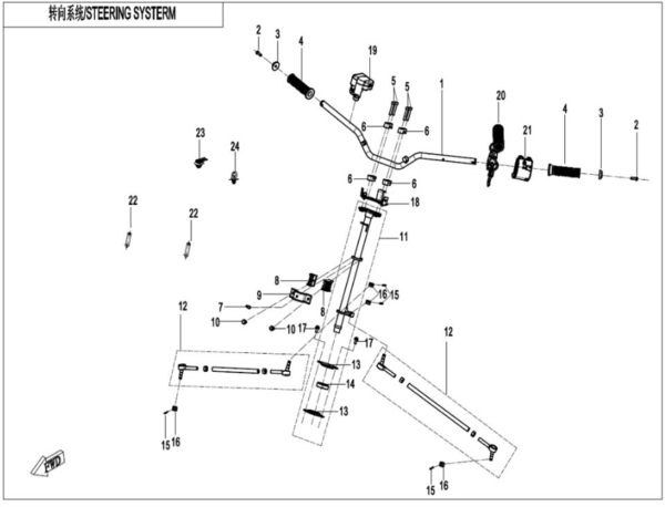 steering system cforce 110 ev
