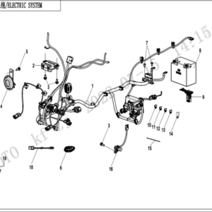 electric system CFORCE 110 EV
