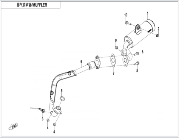 muffler cforce 110