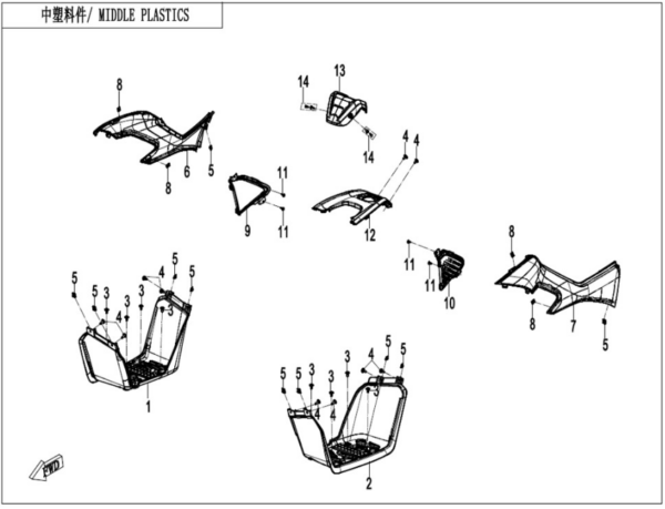 middle plastics cforce 110
