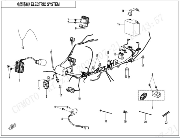 electric system cforce 110