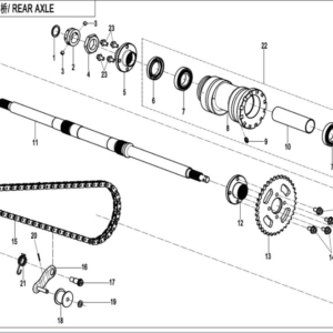 rear axle cforce 110
