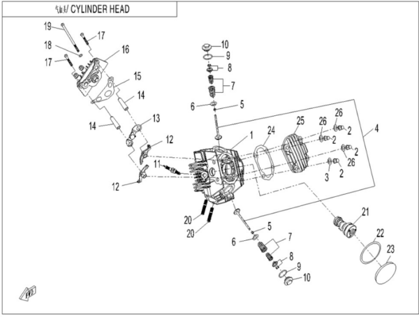 cylinder head CFORCE 110