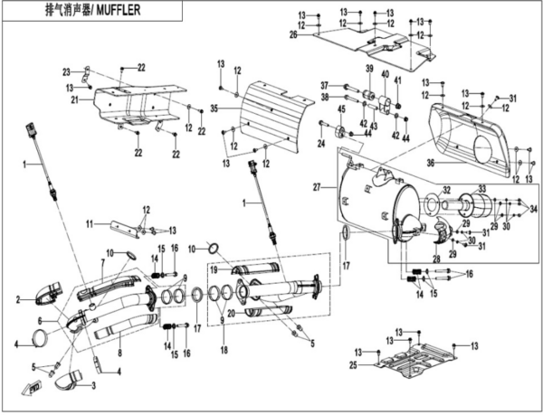Muffler zforce 950
