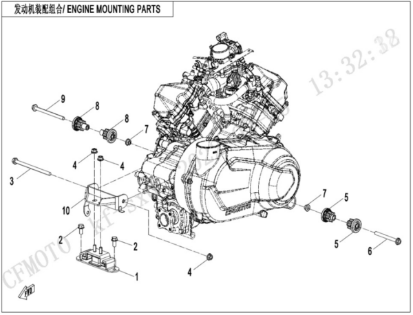 Engine mounting parts zforce 950