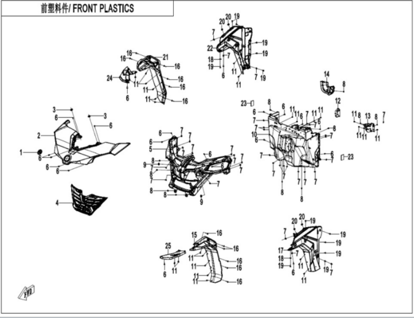 front plastics zforce 950