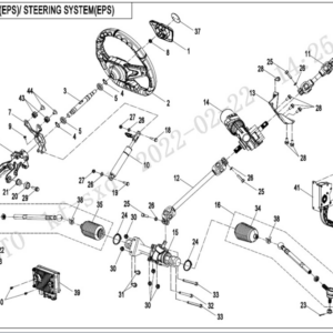 steering system zforce 950