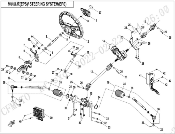 steering system zforce 950