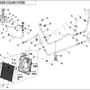 cooling system zforce 950