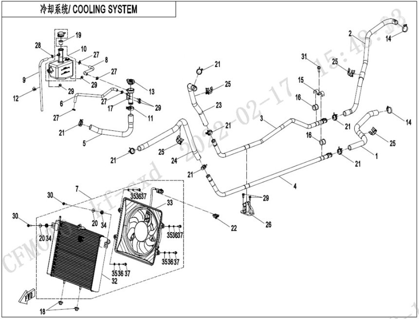 cooling system zforce 950