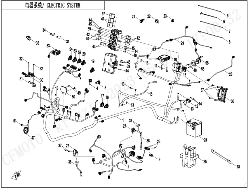 Electric system zforce 950