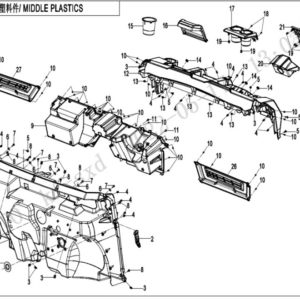 middle plastics uforce 600