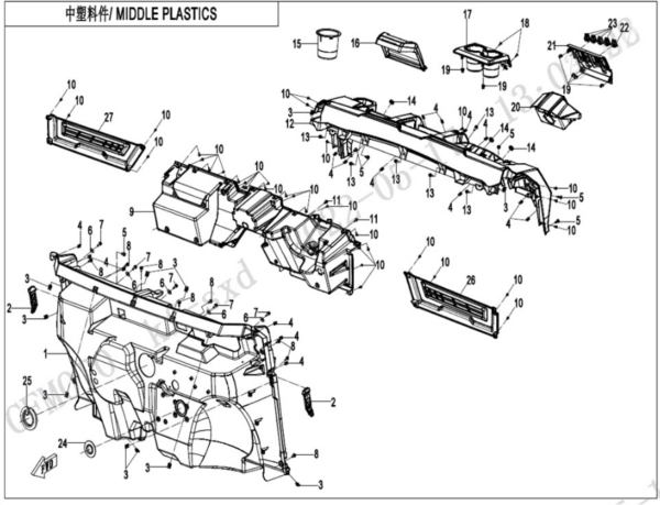 middle plastics uforce 600