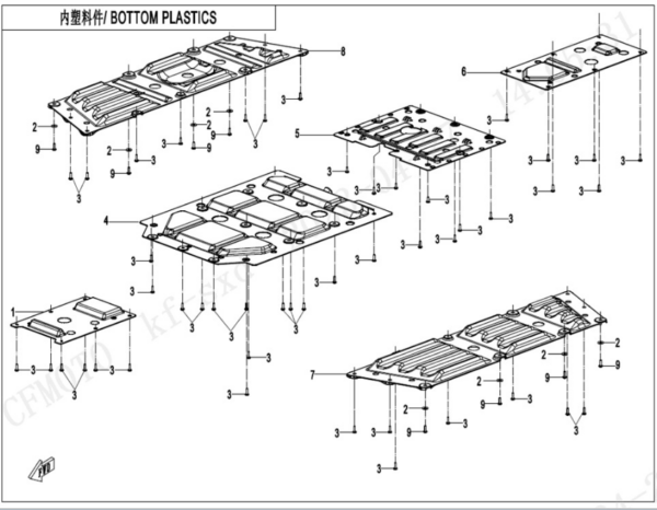 bottom plastics uforce 600