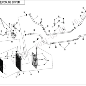 Cooling system uforce 600