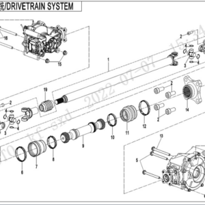 Drivetrain system uforce 600
