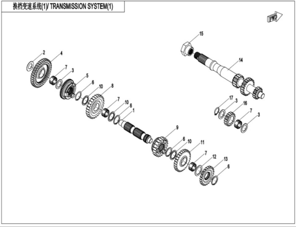 transmission system 1 uforce 600