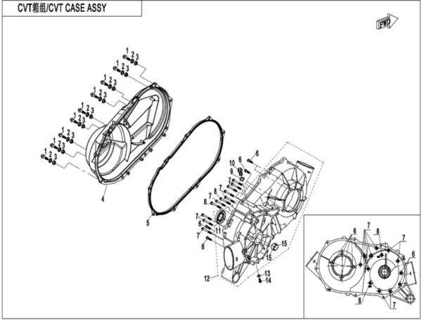 CVT case uforce 1000