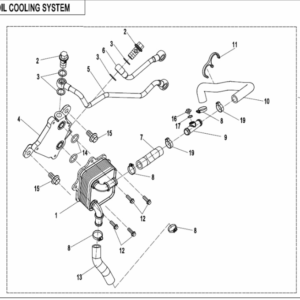 oil cooling system uforce 1000
