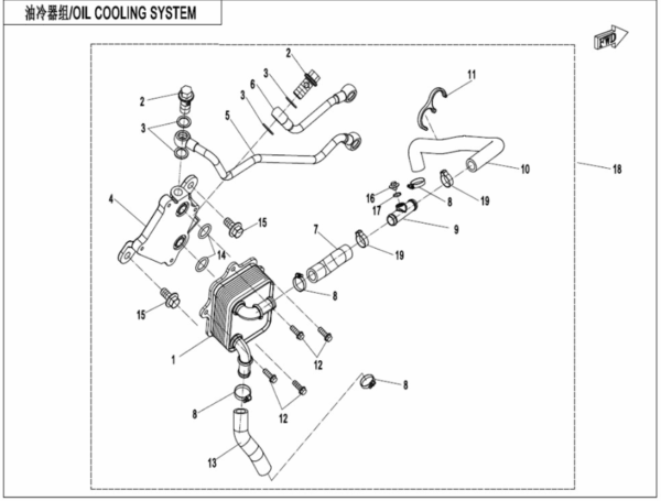 oil cooling system uforce 1000